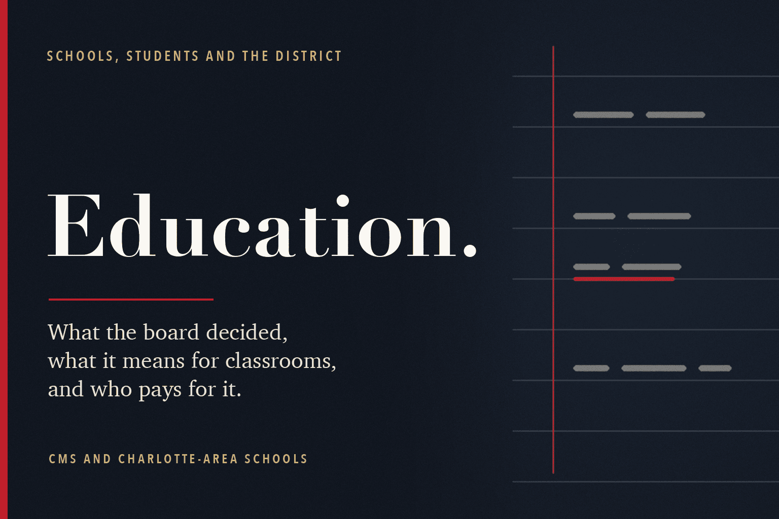 A navy editorial card reading Education, with ruled notebook paper and a red margin line.