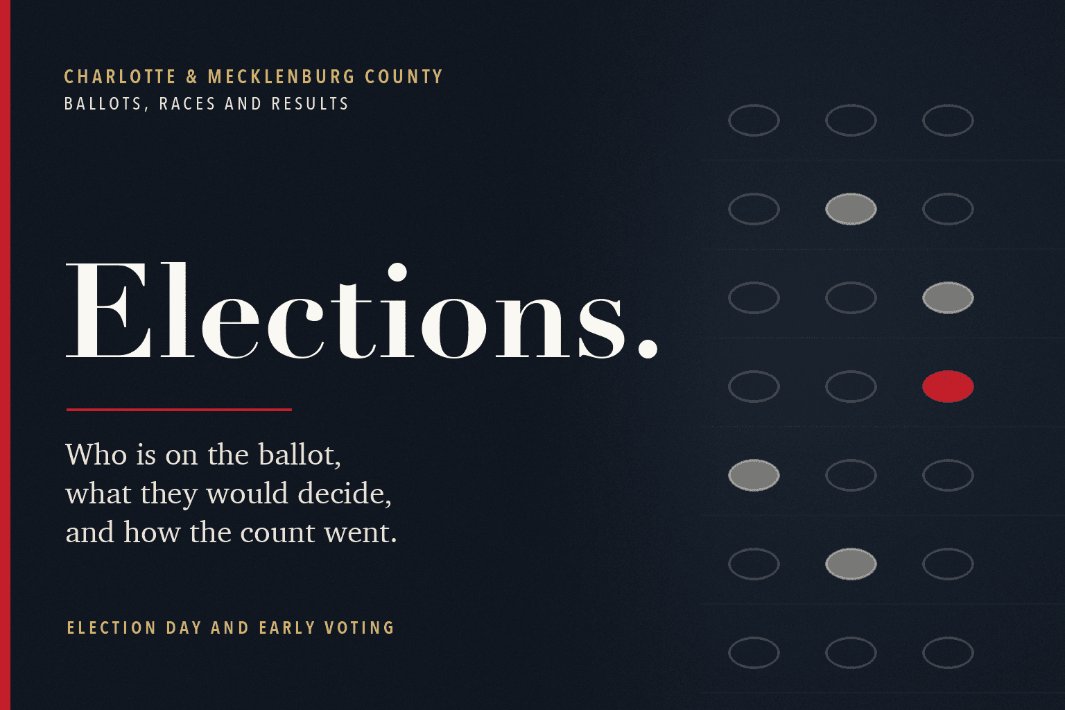 A navy editorial card reading Elections, with a column of ballot ovals, one marked in red, and the line: who is on the ballot, what they would decide, and how the count went.