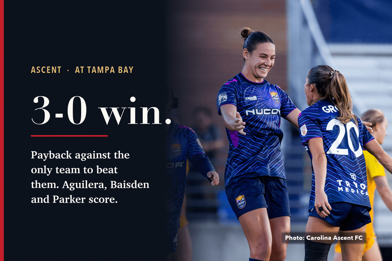 Two Carolina Ascent players in purple smile and reach for each other on the field, beside a navy panel reading 3-0 win: payback against the only team to beat them. Aguilera, Baisden and Parker score.