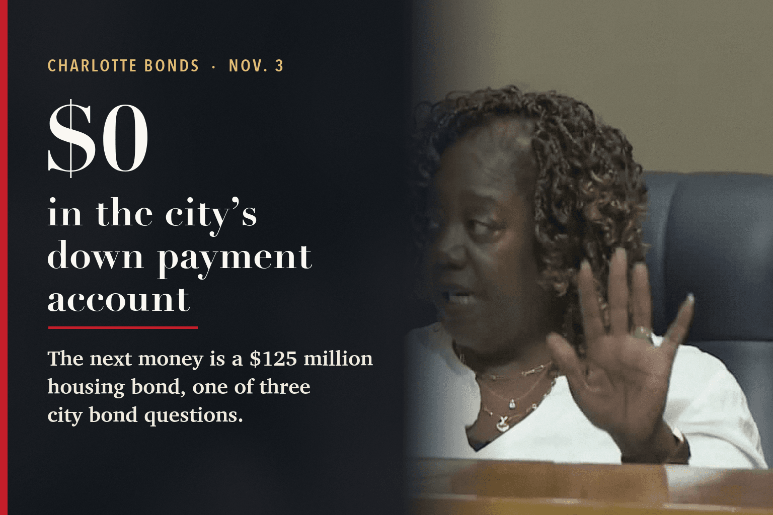Card reading 'Charlotte bonds, Nov. 3. $0 in the city's down payment account' beside a video frame of Council Member LaWana Mayfield speaking at a council meeting.