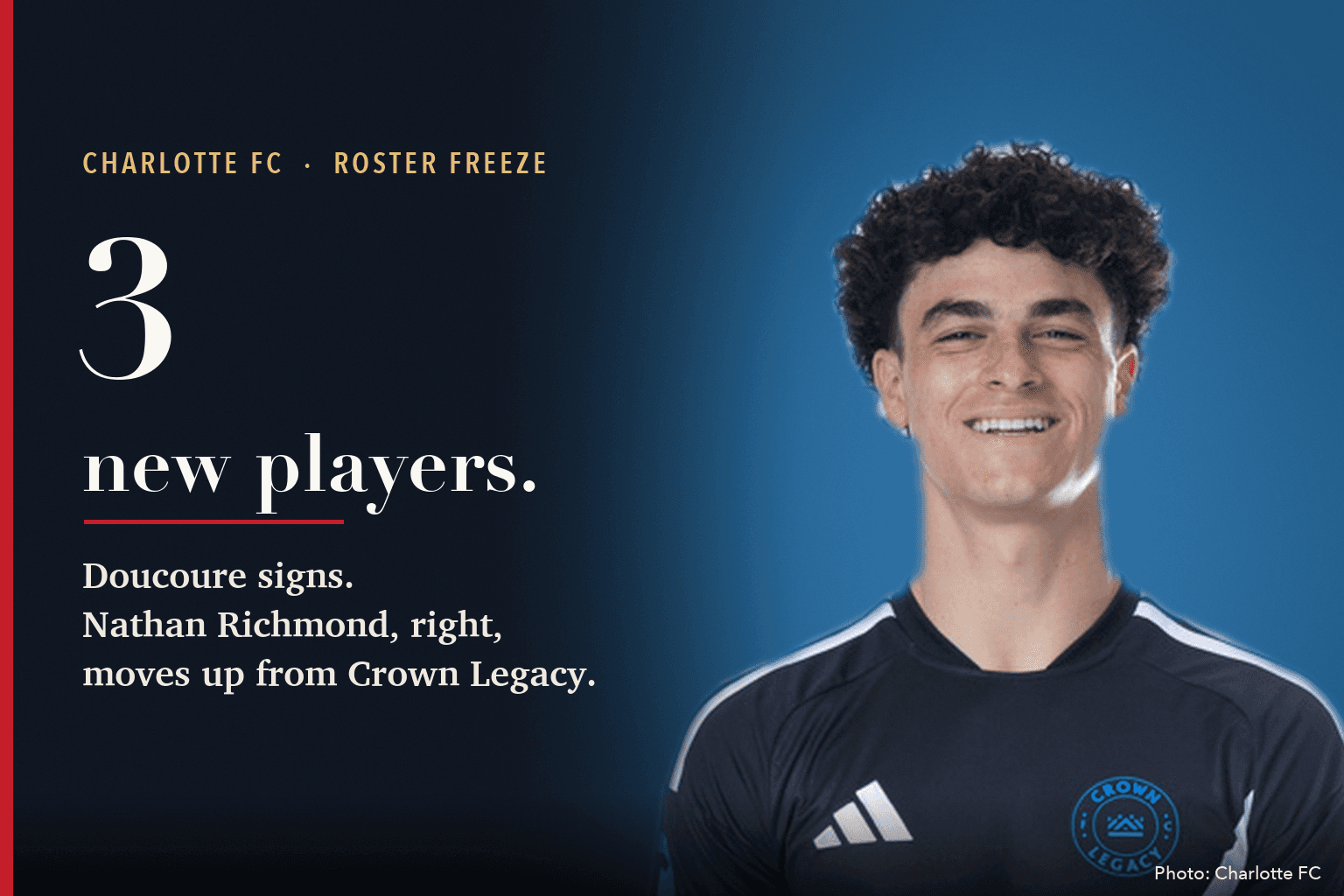 Nathan Richmond smiling in his official headshot, beside the words 3 new players. Doucoure signs. Nathan Richmond, right, moves up from Crown Legacy.