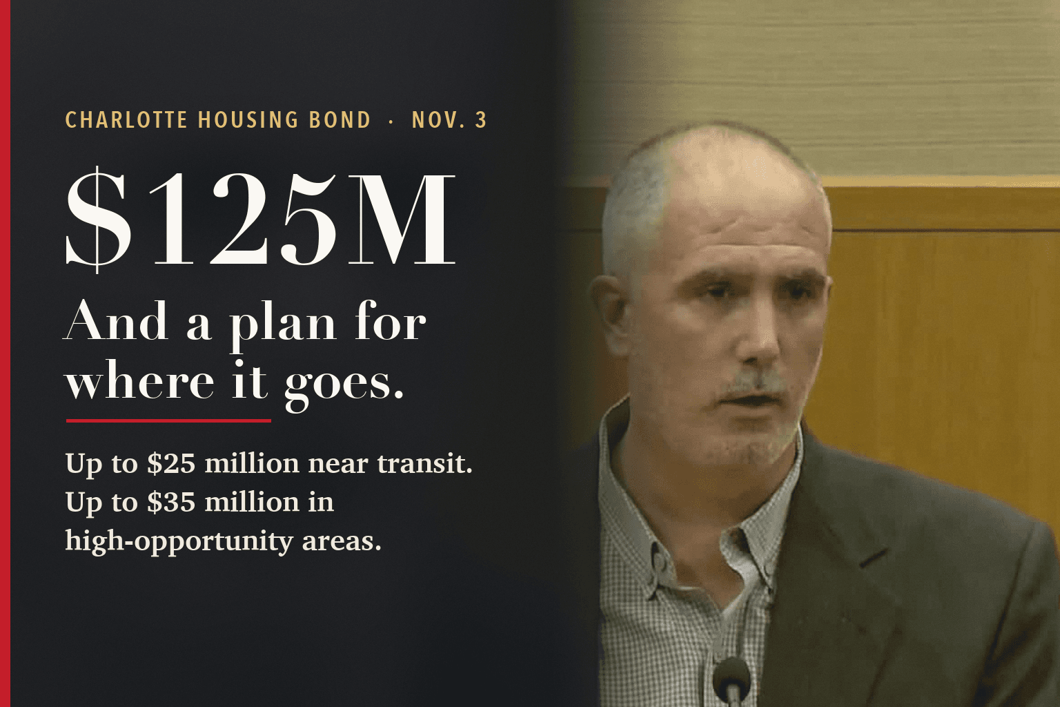 Warren Wooten speaks at a lectern in the Charlotte City Council chamber beside text reading $125M and a plan for where it goes.
