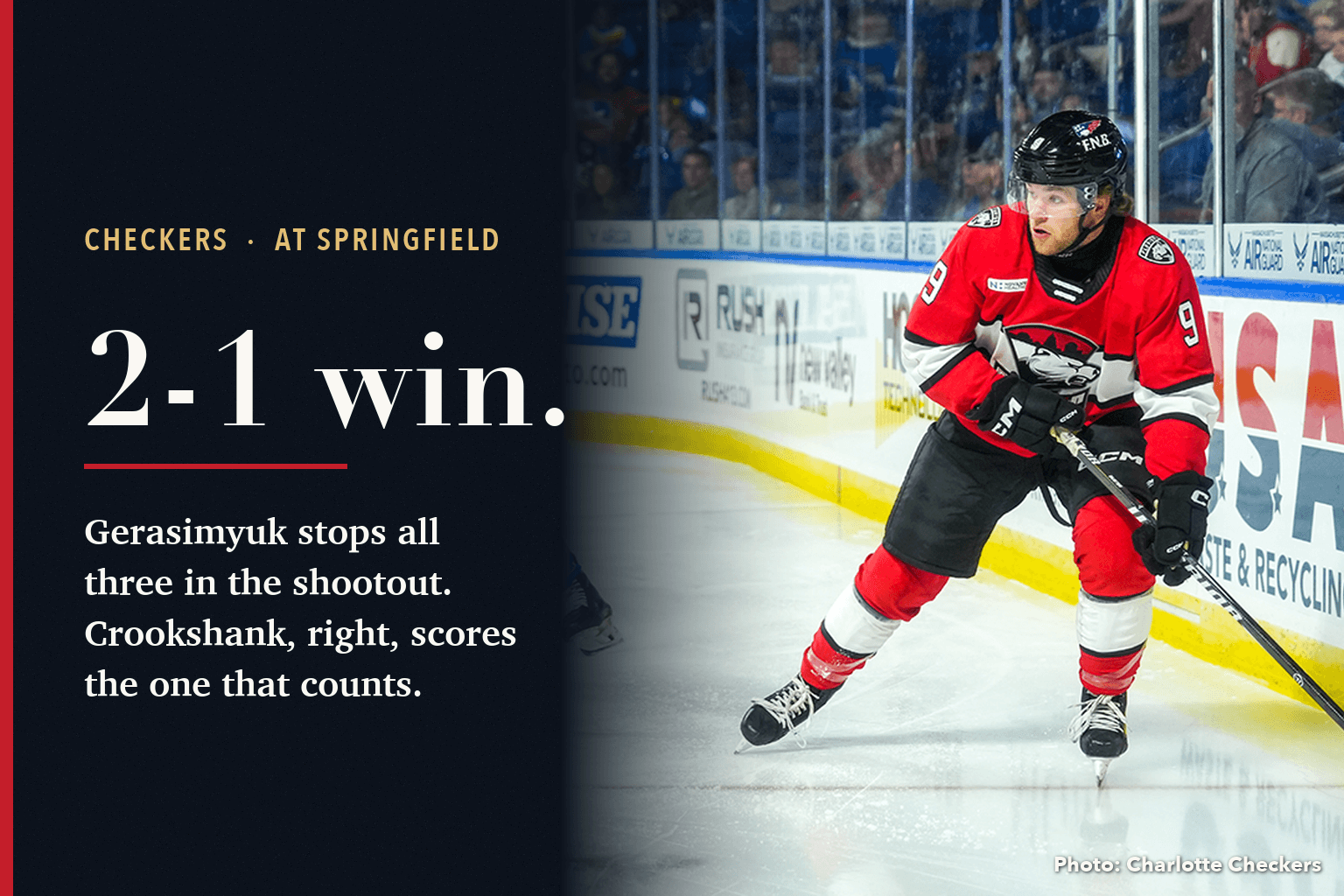 Checkers forward Angus Crookshank, No. 9 in red, skates at Springfield beside a navy panel reading 2-1 win: Gerasimyuk stops all three in the shootout.