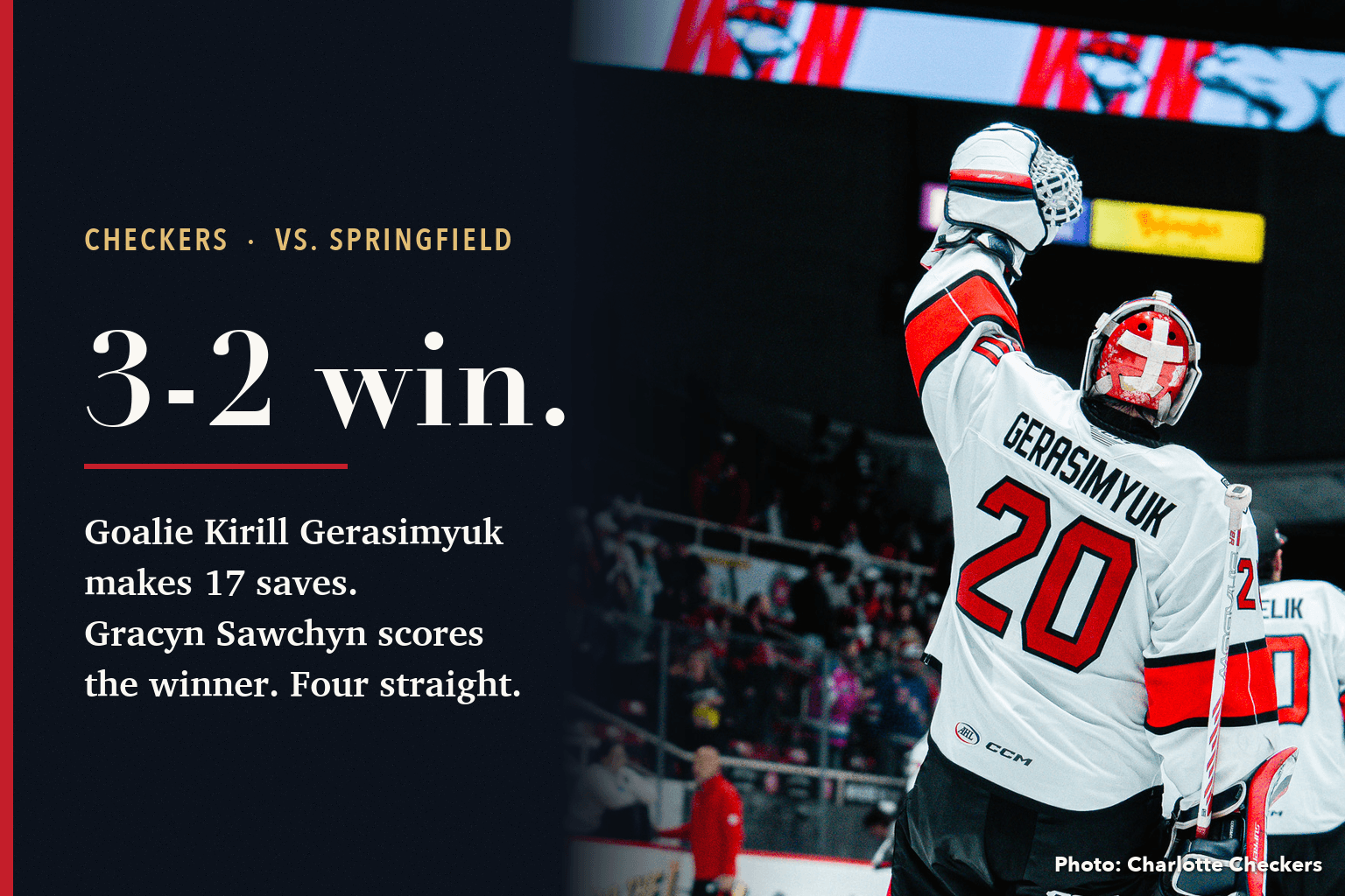 Checkers goalie Kirill Gerasimyuk, No. 20 in white, raises his glove at Bojangles Coliseum beside a navy panel reading 3-2 win: Goalie Kirill Gerasimyuk makes 17 saves. Gracyn Sawchyn scores the winner. Four straight.