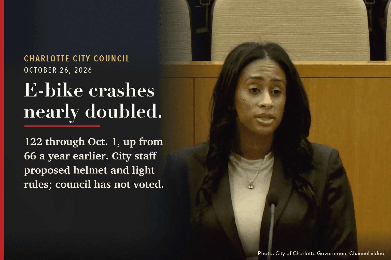 Jessica Battle presents to Charlotte City Council, beside the words: E-bike crashes nearly doubled.