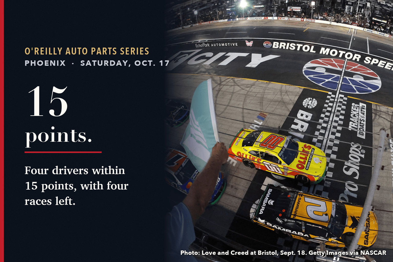 Card reading 15 points: four drivers within 15 points of the O'Reilly Series lead, over a photo of Sheldon Creed's No. 00 and Jesse Love's No. 2 at Bristol