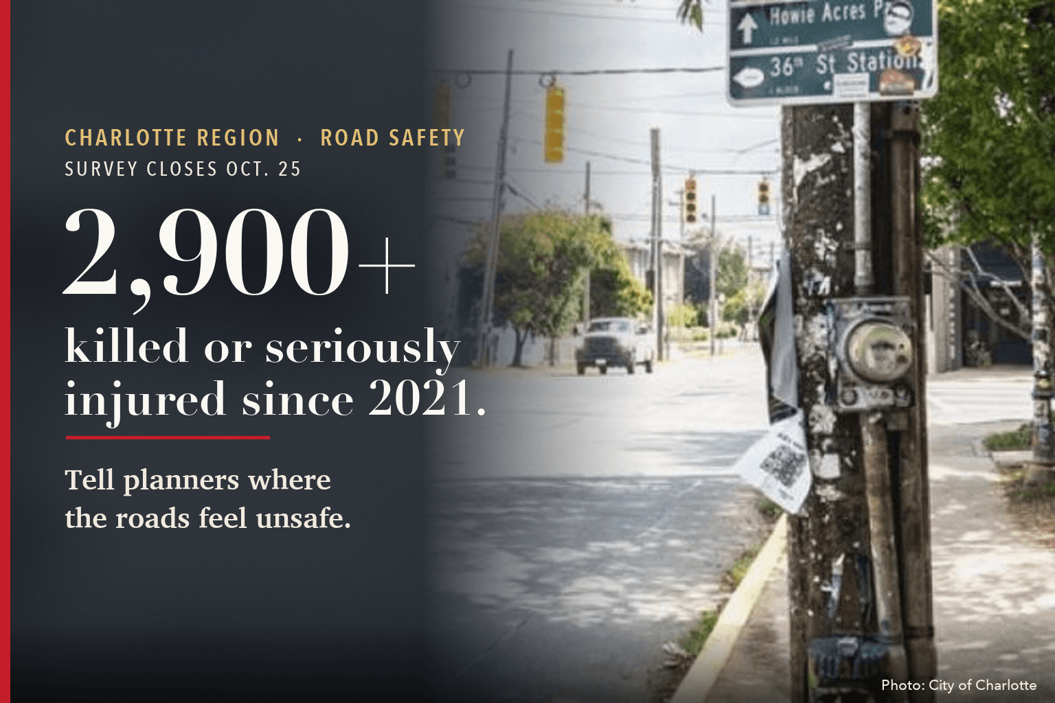 A NoDa street with traffic signals and a sign for the 36th Street station, beside text reading 2,900 plus killed or seriously injured since 2021, tell planners where the roads feel unsafe
