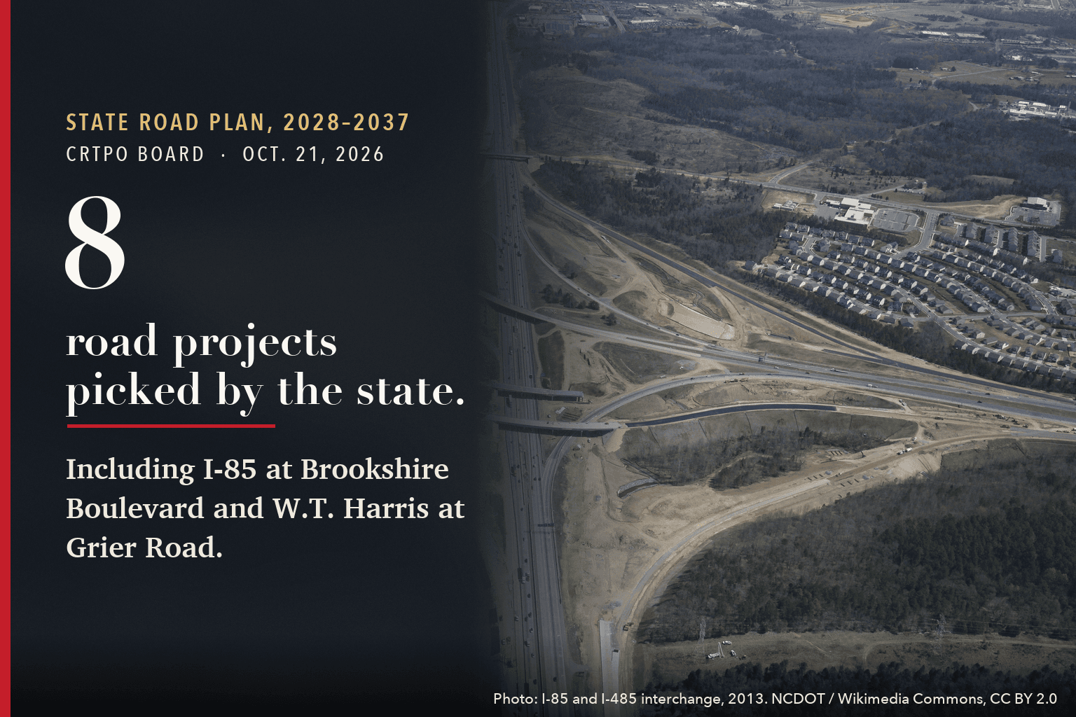 Aerial view of the I-85 and I-485 interchange under construction, with the headline: Eight Charlotte-Area Road Projects Picked in State Ranking