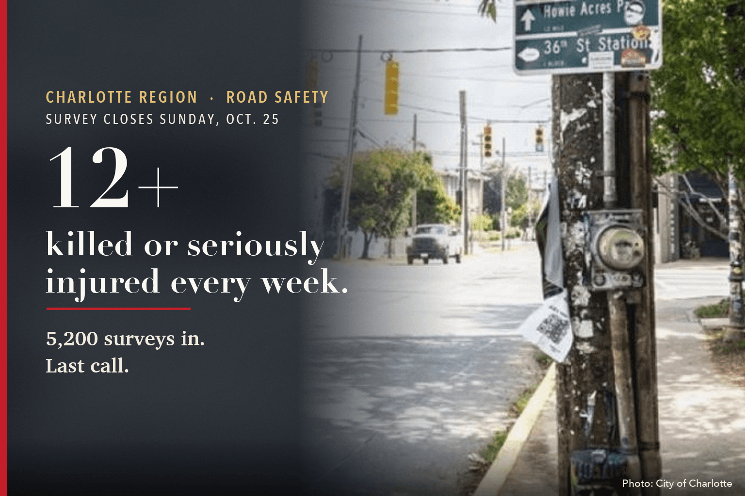 A Charlotte street with a traffic signal, with the headline: Charlotte-Area Road Safety Survey Tops 5,000, Closes Sunday