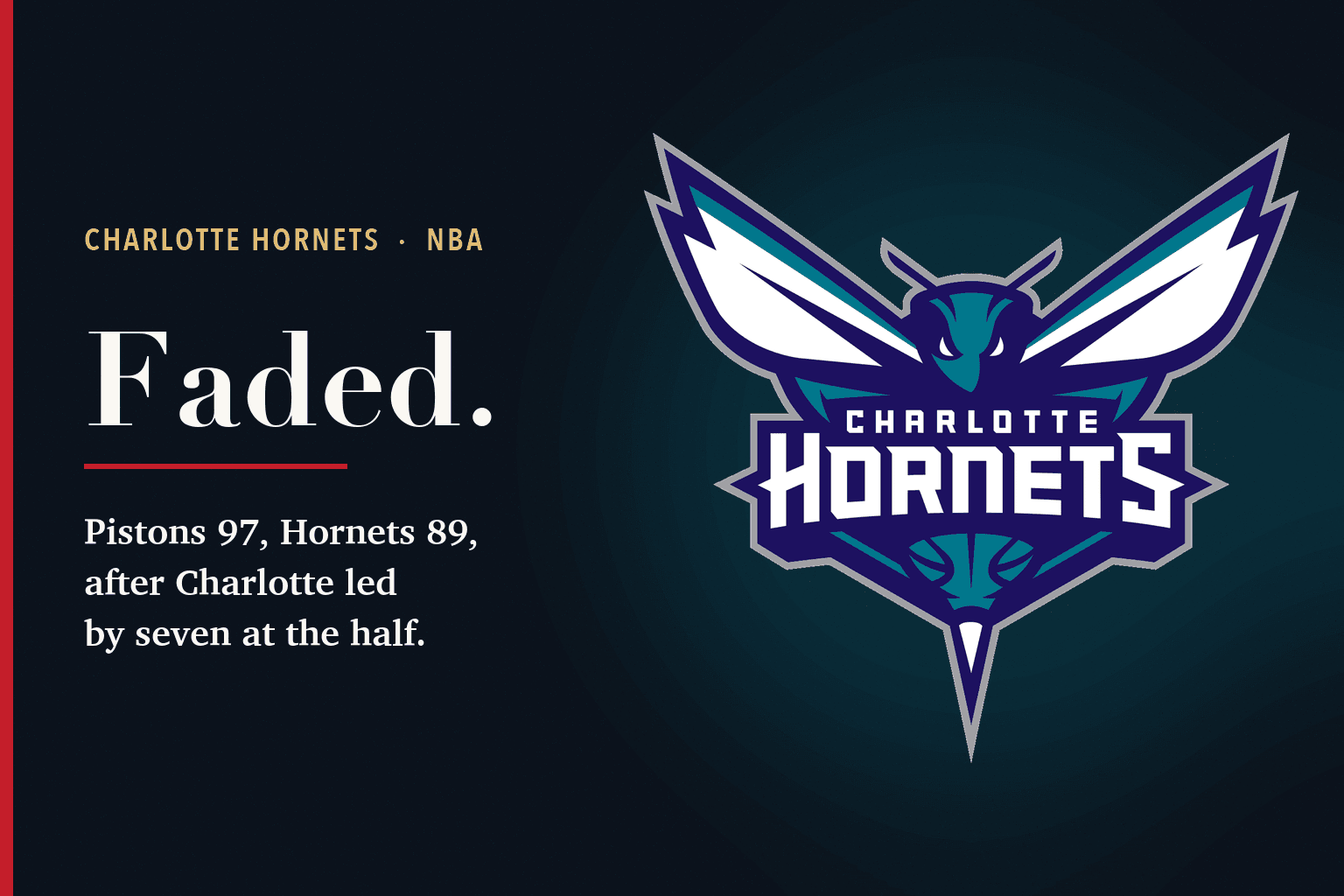 Card reading 'Faded. Pistons 97, Hornets 89, after Charlotte led by seven at the half' beside the Charlotte Hornets logo.