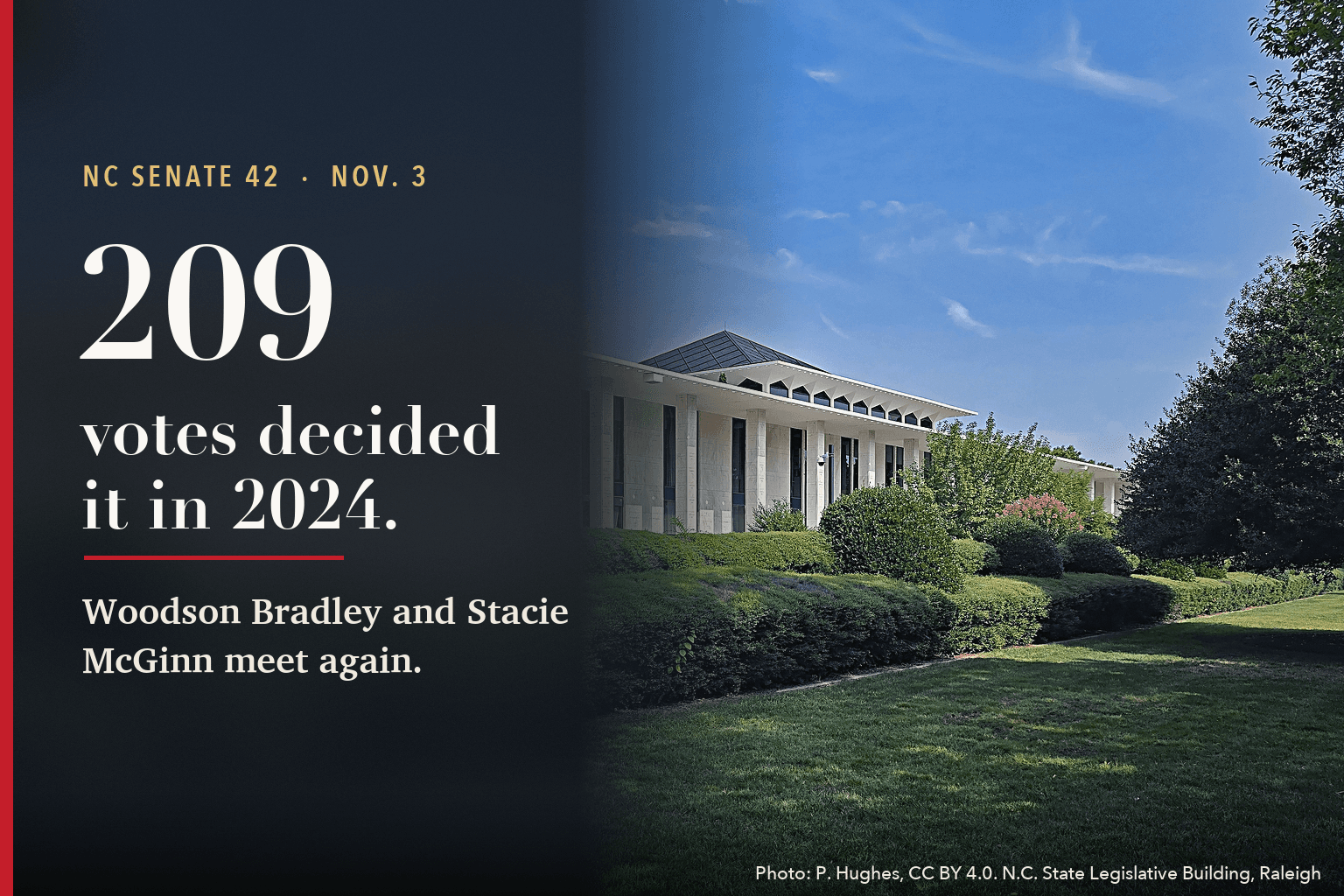 Card reading '209 votes decided it in 2024. Woodson Bradley and Stacie McGinn meet again.' beside a photo of the N.C. State Legislative Building in Raleigh.