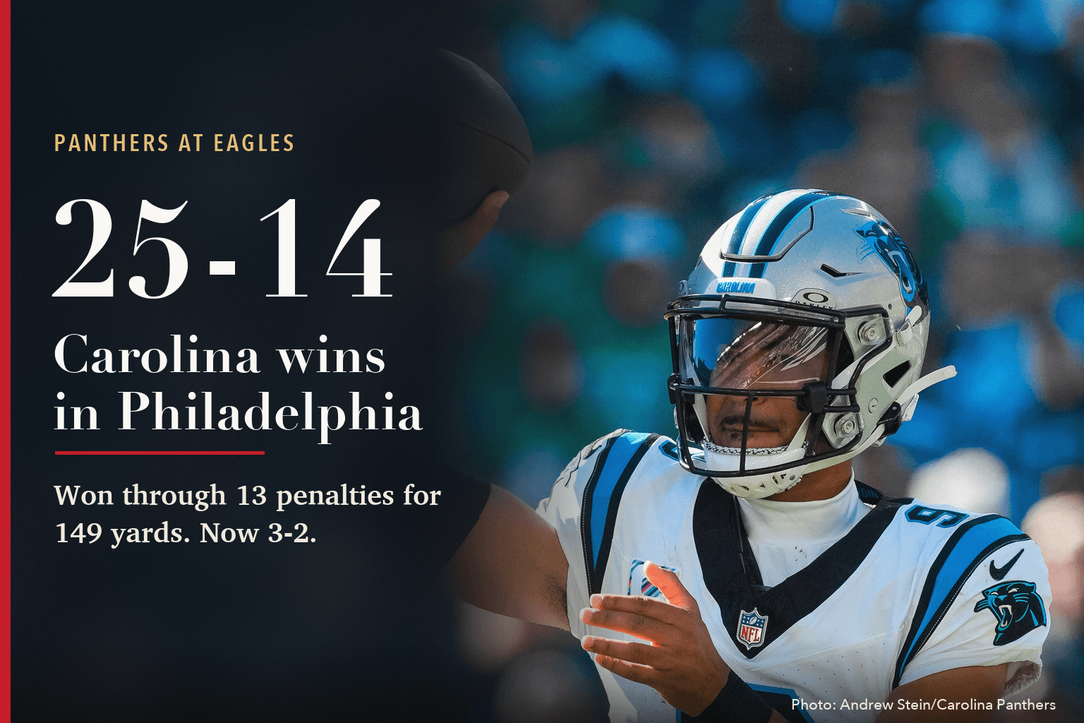 Card reading Panthers at Eagles, 25-14, Carolina wins in Philadelphia, won through 13 penalties for 149 yards, now 3-2, beside a photo of quarterback Bryce Young throwing