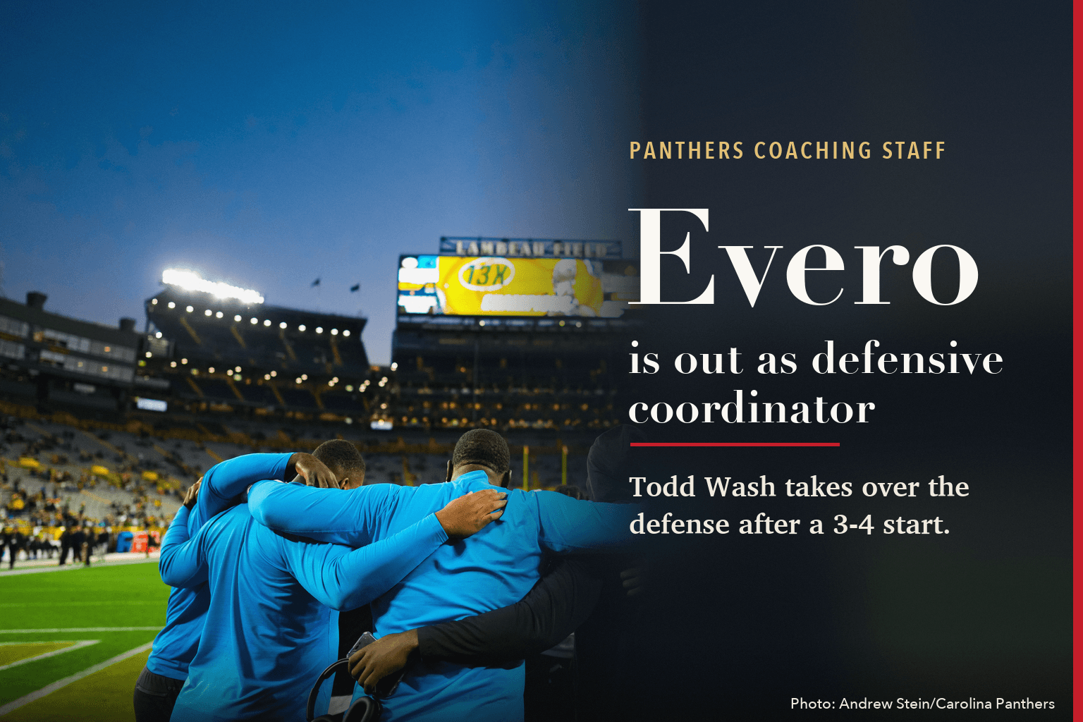 Card reading 'Panthers coaching staff. Evero is out as defensive coordinator. Todd Wash takes over the defense after a 3-4 start' beside a photo of Panthers players in a huddle at Lambeau Field.