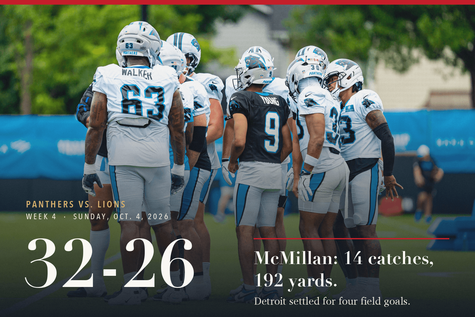 Panthers players in a huddle at training camp, with quarterback Bryce Young, No. 9, beside the Week 4 final score, 32-26, and the line McMillan: 14 catches, 192 yards.