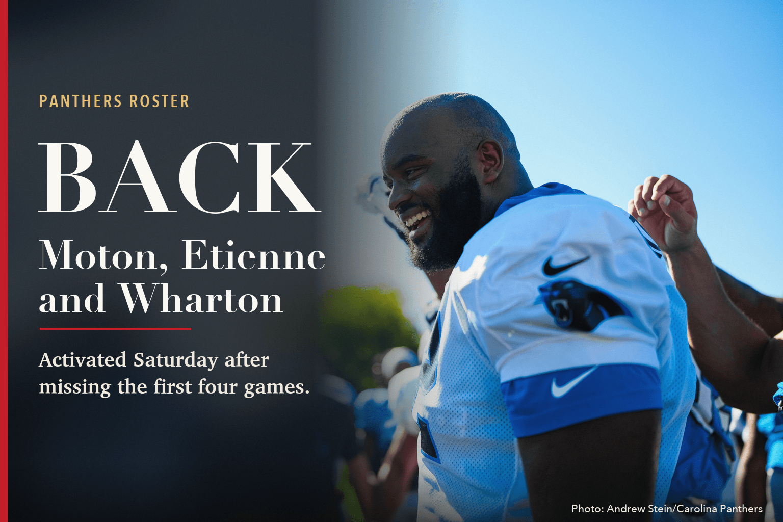 Card reading Panthers roster: Back. Moton, Etienne and Wharton, activated Saturday after missing the first four games, beside a photo of tackle Taylor Moton smiling at practice