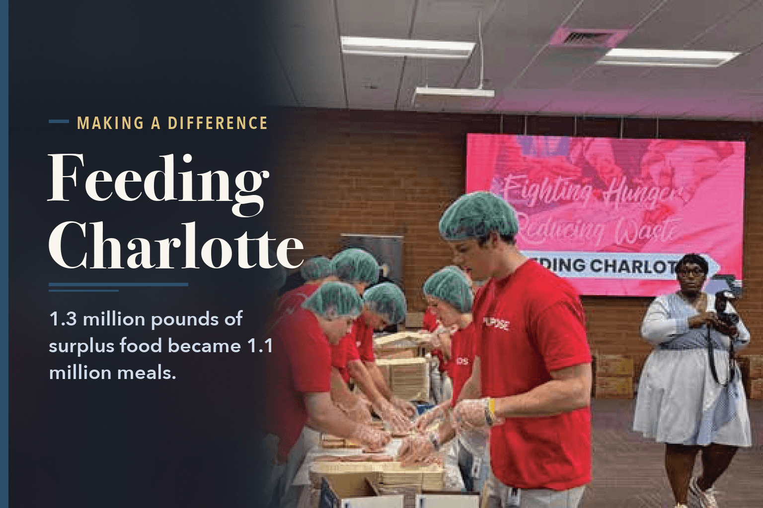 Volunteers in red shirts and hairnets packing food at tables in front of a screen reading 'Fighting Hunger, Reducing Waste ... FEEDING CHARLOTTE', beside the words Feeding Charlotte Rescues Food Before It Hits the Dumpster.