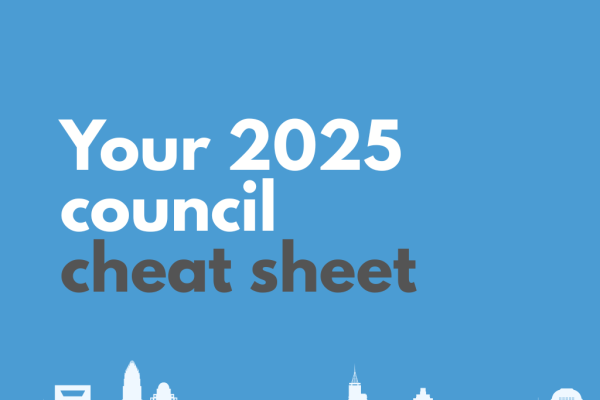 Charlotte 2025 City Council Candidate Guide | District-by-District Profiles & Election Details